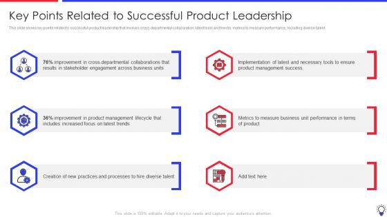 Ensuring Leadership Product Innovation Processes Points Related To Successful Product Leadership
