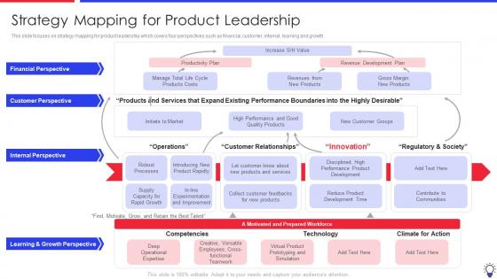 Ensuring Leadership Product Innovation Processes Strategy Mapping For Product Leadership