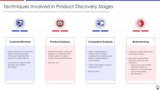 Ensuring Leadership Product Innovation Processes Techniques Involved In Product Discovery