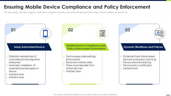 Ensuring Mobile Device Compliance And Policy Enforcement Android Device Security Management