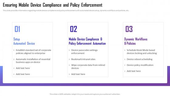 Ensuring Mobile Device Compliance And Policy Enforcement Managing Mobile Device Solutions For Workforce