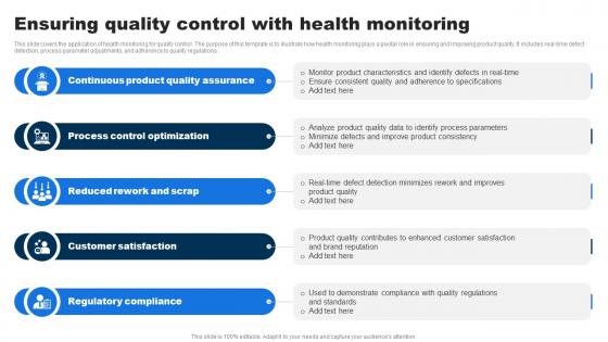 Ensuring Quality Control With Health Monitoring