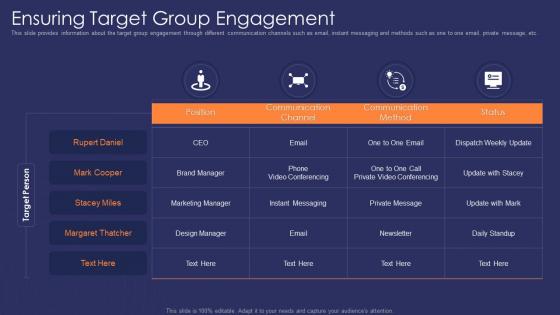 Ensuring target group engagement effective communication strategy for project