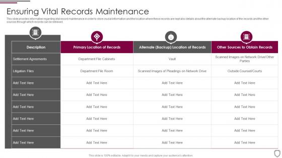 Ensuring vital records maintenance corporate security management
