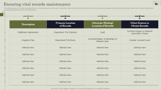 Ensuring Vital Records Maintenance Handling Pivotal Assets Associated With Firm