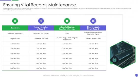 Ensuring vital records maintenance managing critical threat vulnerabilities and security threats