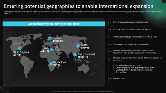Entering Potential Geographies To Enable International Approach To Develop Killer Business Strategy
