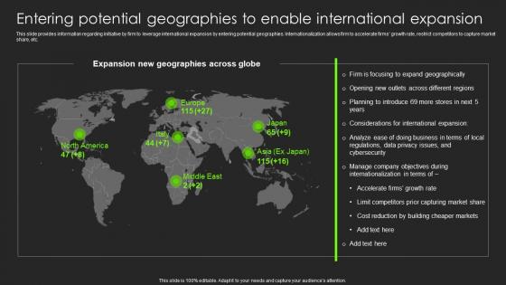 Entering Potential Geographies To Enable International Expansion Building Substantial