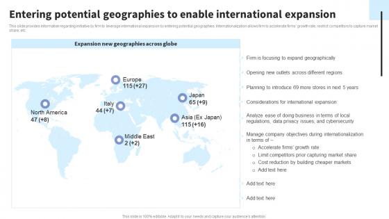 Entering Potential Geographies To Enable International Formulating Effective Business Strategy To Gain