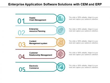 Enterprise application software solutions with cem and erp