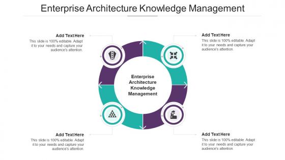 Enterprise Architecture Knowledge Management Ppt Powerpoint Presentation Summary Infographic Template Cpb