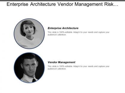 Enterprise architecture vendor management risk compliance value streams