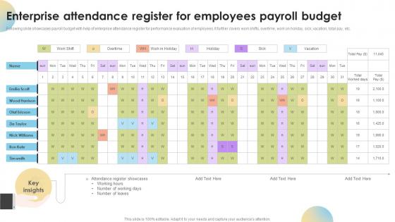 Enterprise Attendance Register For Employees Payroll Budget