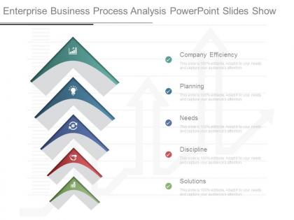 Enterprise business process analysis powerpoint slides show