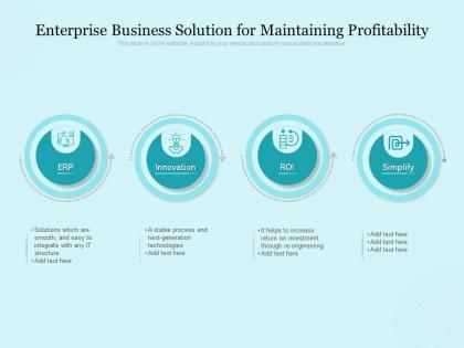 Enterprise business solution for maintaining profitability