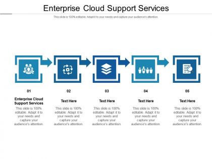 Enterprise cloud support services ppt powerpoint presentation infographic template layout ideas cpb