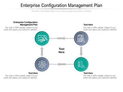 Enterprise configuration management plan ppt powerpoint presentation ideas slides cpb