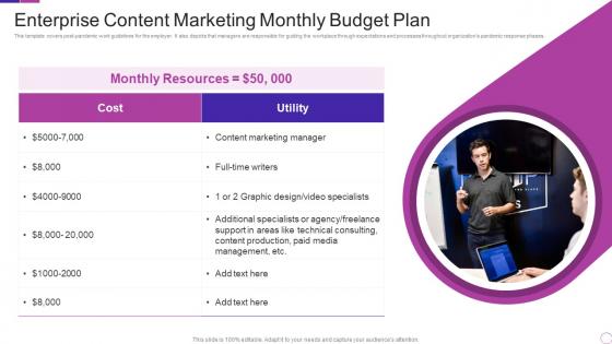 Enterprise Content Marketing Monthly Budget Plan