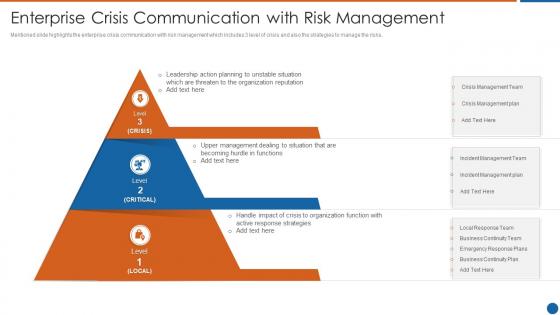 Enterprise crisis communication with risk management