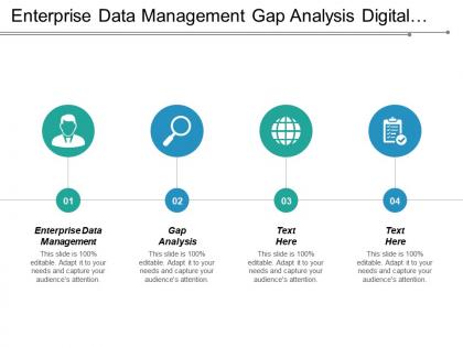 Enterprise data management gap analysis digital advertising innovative management cpb