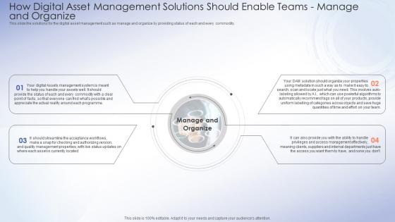 Enterprise Digital Asset Management Solutions How Digital Asset Management Solutions Should