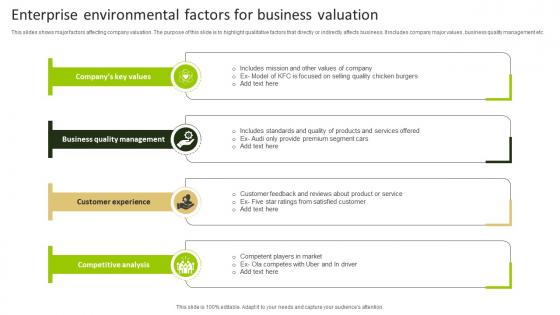 Enterprise Environmental Factors For Business Valuation