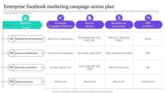 Enterprise Facebook Marketing Campaign Action Plan Data Driven Marketing For Increasing Customer MKT SS V