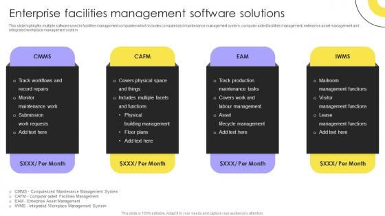 Enterprise Facilities Management Software Integrated Facility Management Services And Solutions