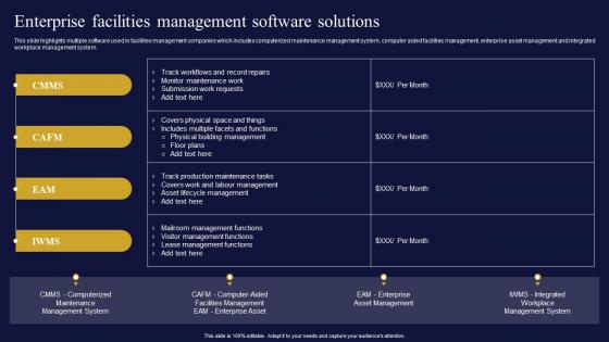 Enterprise Facilities Management Software Solutions Facilities Management And Maintenance Company