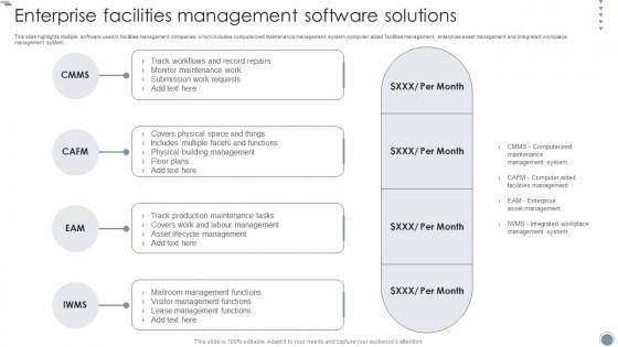 Enterprise Facilities Management Software Solutions Global Facility Management Services