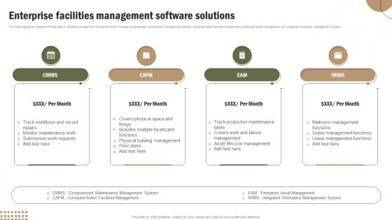 Enterprise Facilities Management Software Solutions Office Spaces And Facility Management Service