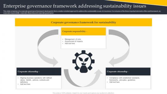 Enterprise Governance Framework Addressing Sustainability Issues