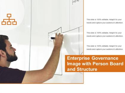 Enterprise governance image with person board and structure