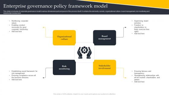 Enterprise Governance Policy Framework Model