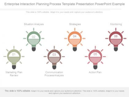 Enterprise interaction planning process template presentation powerpoint example