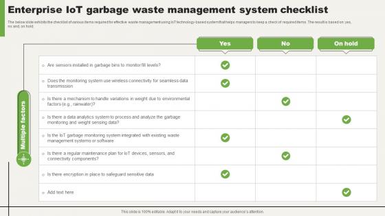 Enterprise IoT Garbage Waste Management System Checklist