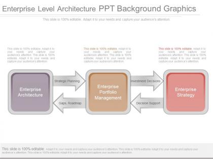 Enterprise level architecture ppt background graphics