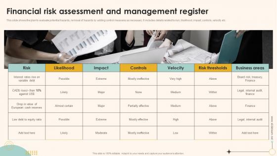 Enterprise Management Mitigation Plan Financial Risk Assessment And Management Register