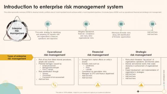 Enterprise Management Mitigation Plan Introduction To Enterprise Risk Management System