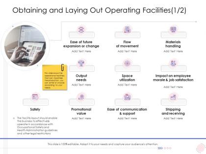 Enterprise management obtaining and laying out operating facilities ppt topics