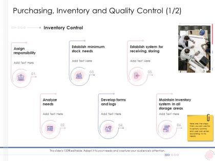 Enterprise management purchasing inventory and quality control ppt background