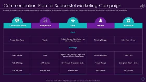 Enterprise Marketing Playbook For Driving Brand Awareness Communication Plan Successful Marketing