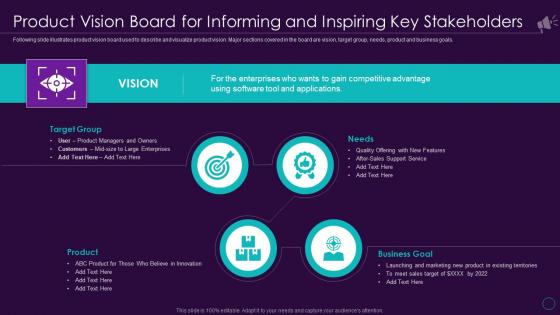 Enterprise Marketing Playbook For Driving Brand Awareness Product Vision Board Informing Inspiring