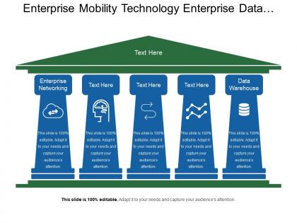 Enterprise mobility technology enterprise data warehouse enterprise networking