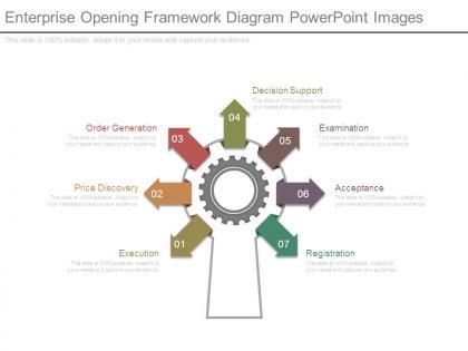 Enterprise opening framework diagram powerpoint images