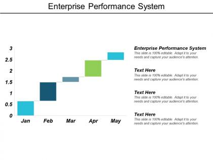 Enterprise performance system ppt powerpoint presentation designs cpb