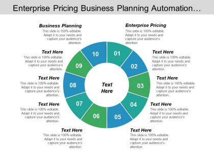 Enterprise pricing business planning automation management project management cpb