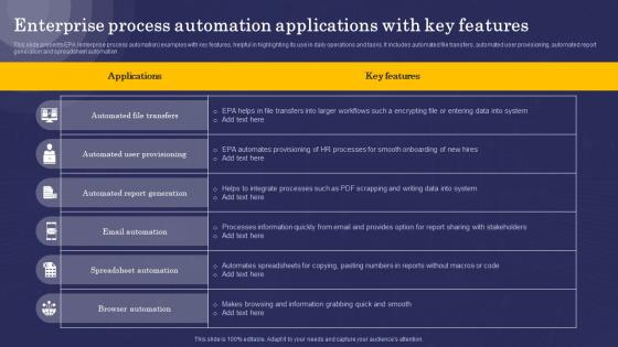 Enterprise Process Automation Applications With Key Features