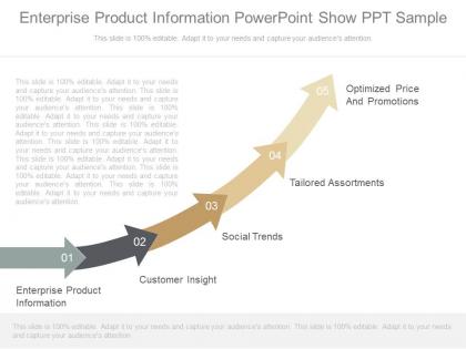 Enterprise product information powerpoint show ppt sample