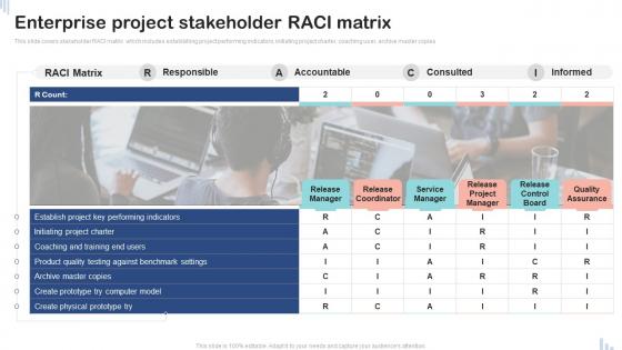 Enterprise Project Stakeholder RACI Matrix